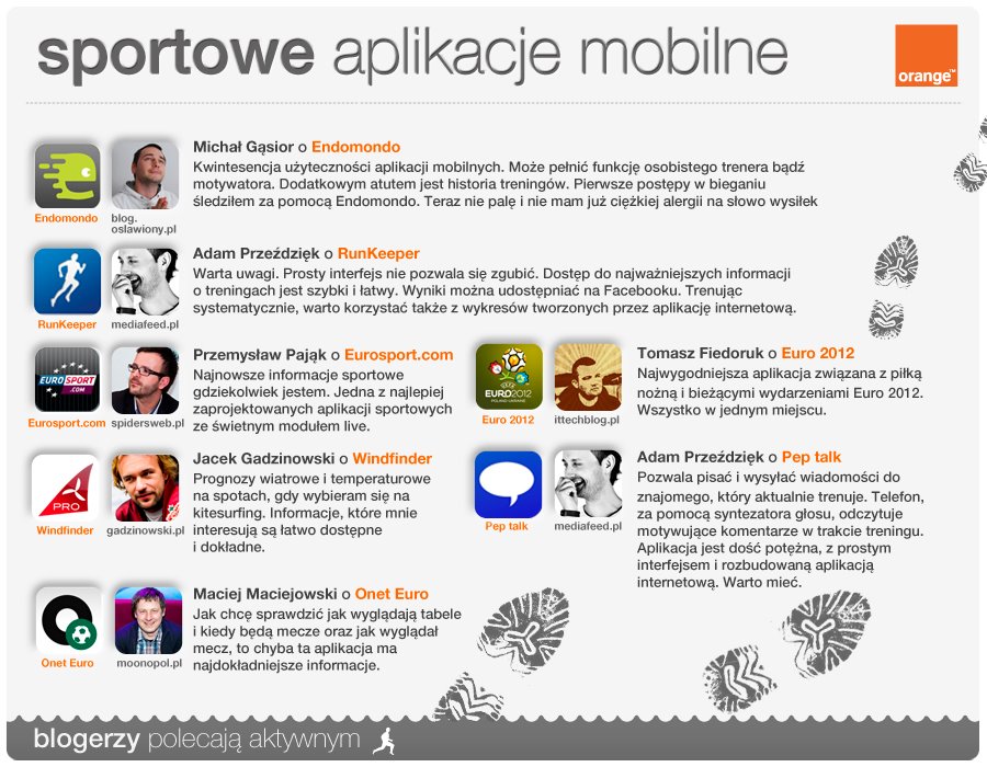 aplikacje mobilne sportowe orange 