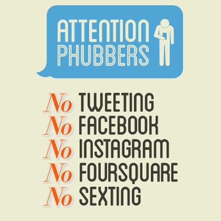 phubbers