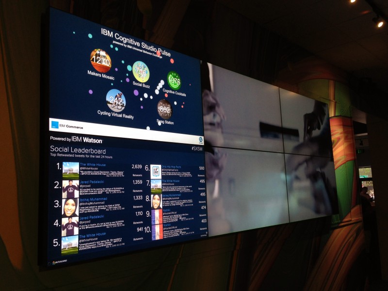 IBM Cognitive Studio Watson trendy technologia