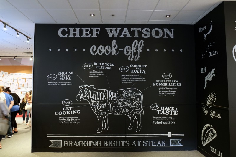  IBM Cognitive Studio Watson trendy technologia